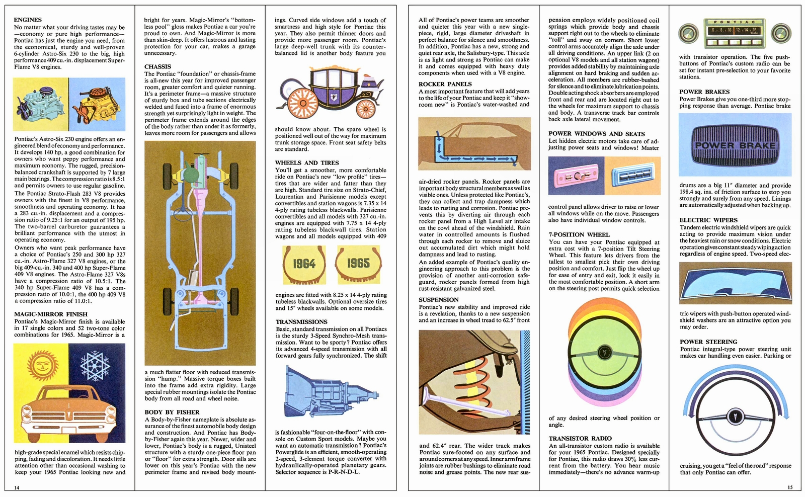 n_1965 Pontiac (Cdn)-14-15.jpg